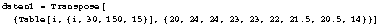 [Graphics:Praktikum.nbgr52.gif]
