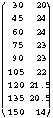 [Graphics:Praktikum.nbgr53.gif]