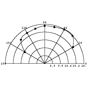 [Graphics:Praktikum.nbgr55.gif]