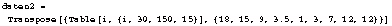[Graphics:Praktikum.nbgr57.gif]